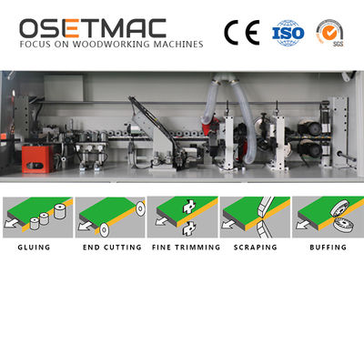 SYS-320 Automatic Edge Band Machine for Plywood Production within Manufacturing Plant