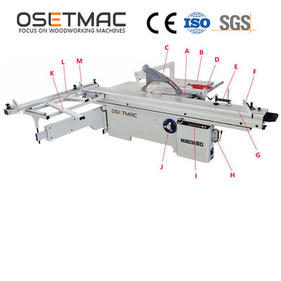 OSETMAC Circular Saw Sliding Table Panel Saw for Woodworking Machinery 3250*3450*900mm