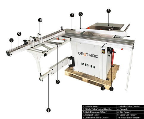 1600mm Panel Wood Saw Machine with Support Table Dimension of 385mm*800 Woodworking