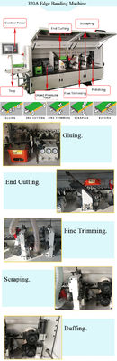 Accuracy Automatic Edge Banding Machine for Wood Based Panels Boost Your Production